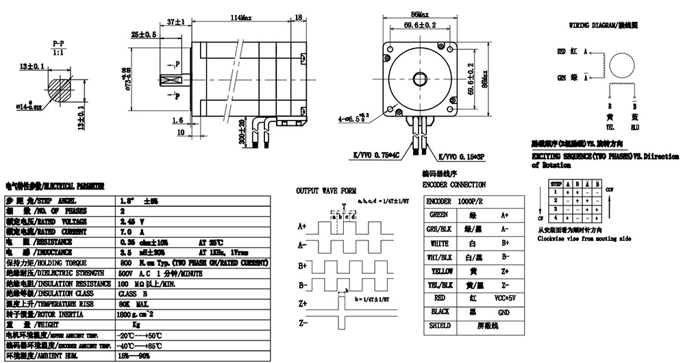 NEMA34 Closed-loop Stepper Motor