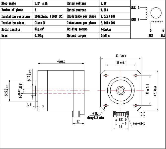 hollow shaft stepper