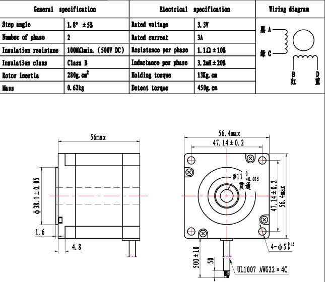 bespoke nema23 linear