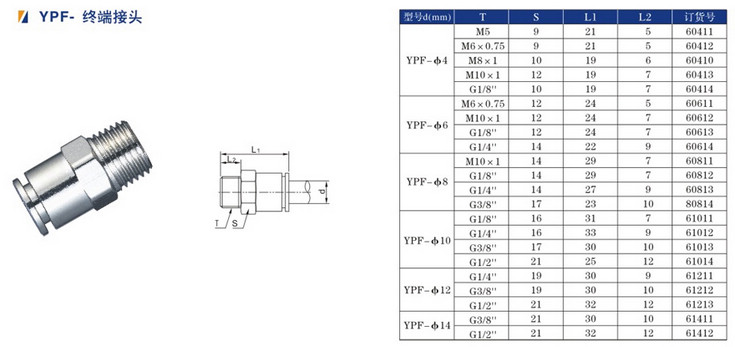 push-fit connector