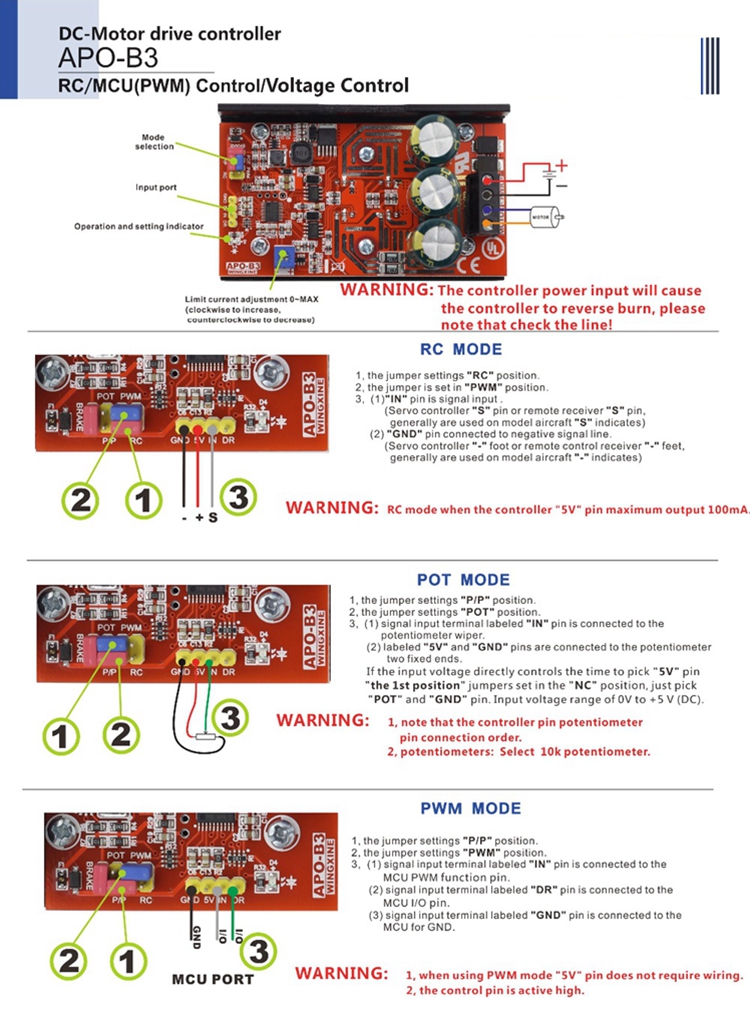 PWM Controller