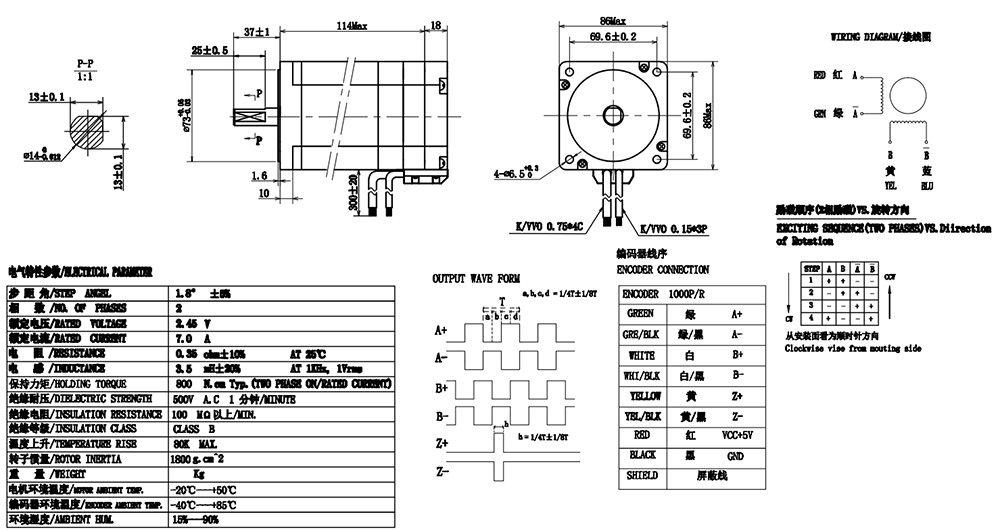 NEMA24 servo stepper
