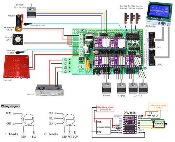 3d printer power supply