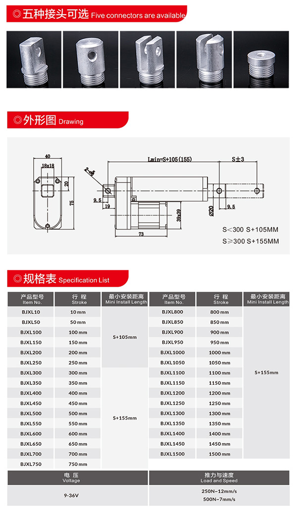 stepper linear actuator