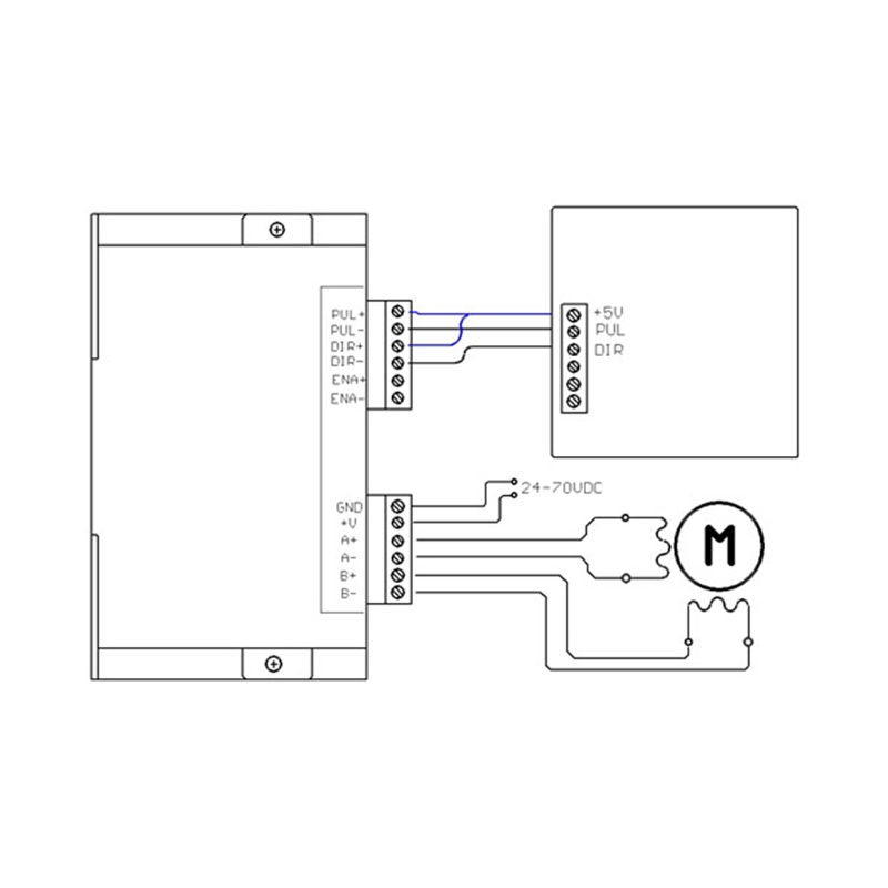 DM542 Schmatic