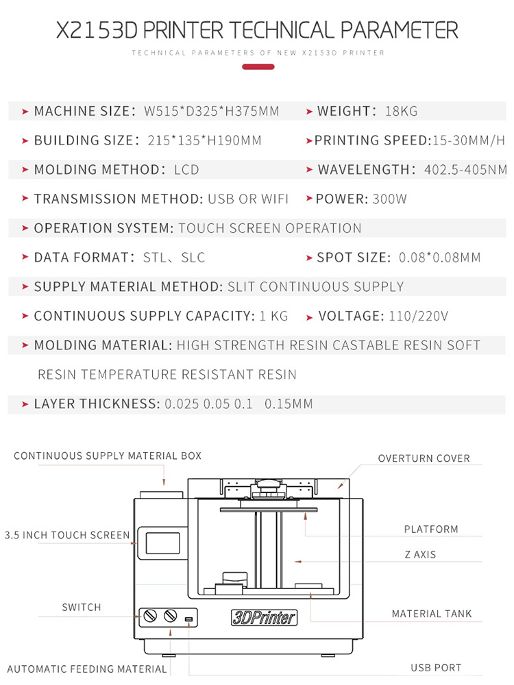 10.1 LCD 3D Printer