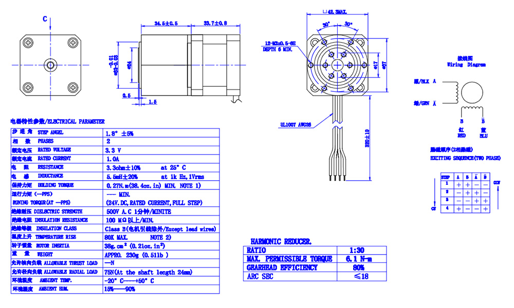 Harmonic Drive NEMA17 Stepper