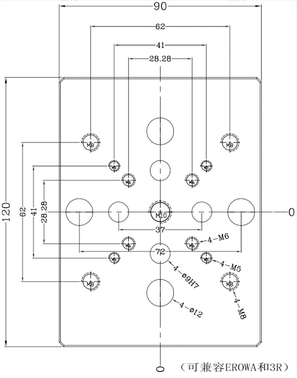 Self-centering Vise