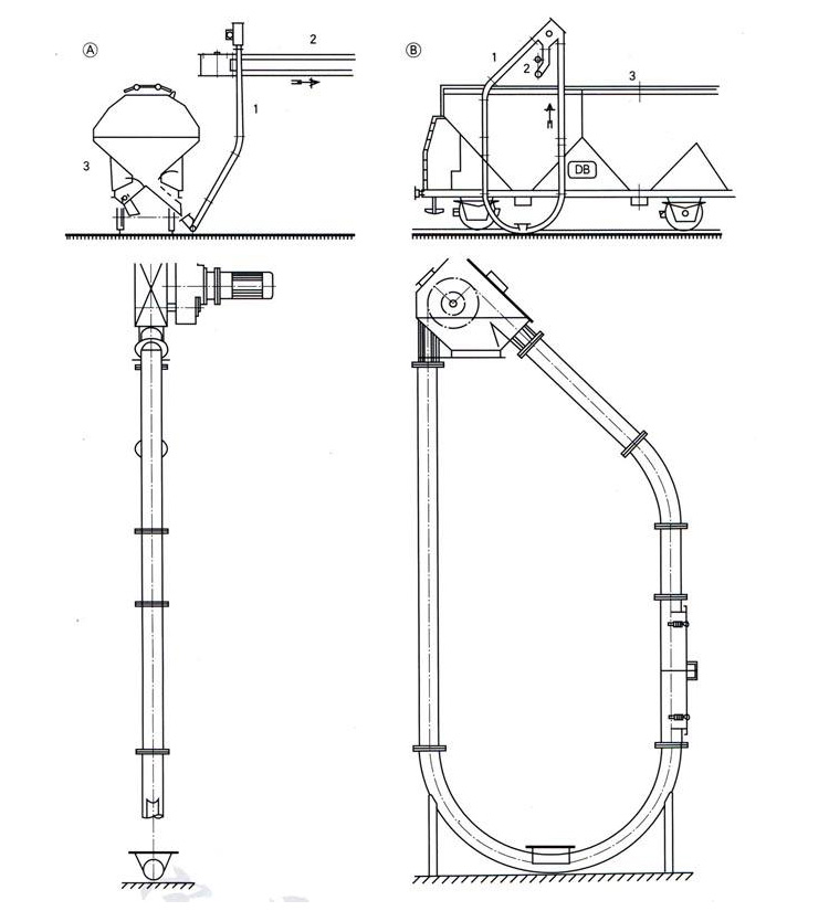 Tubular Conveyor
