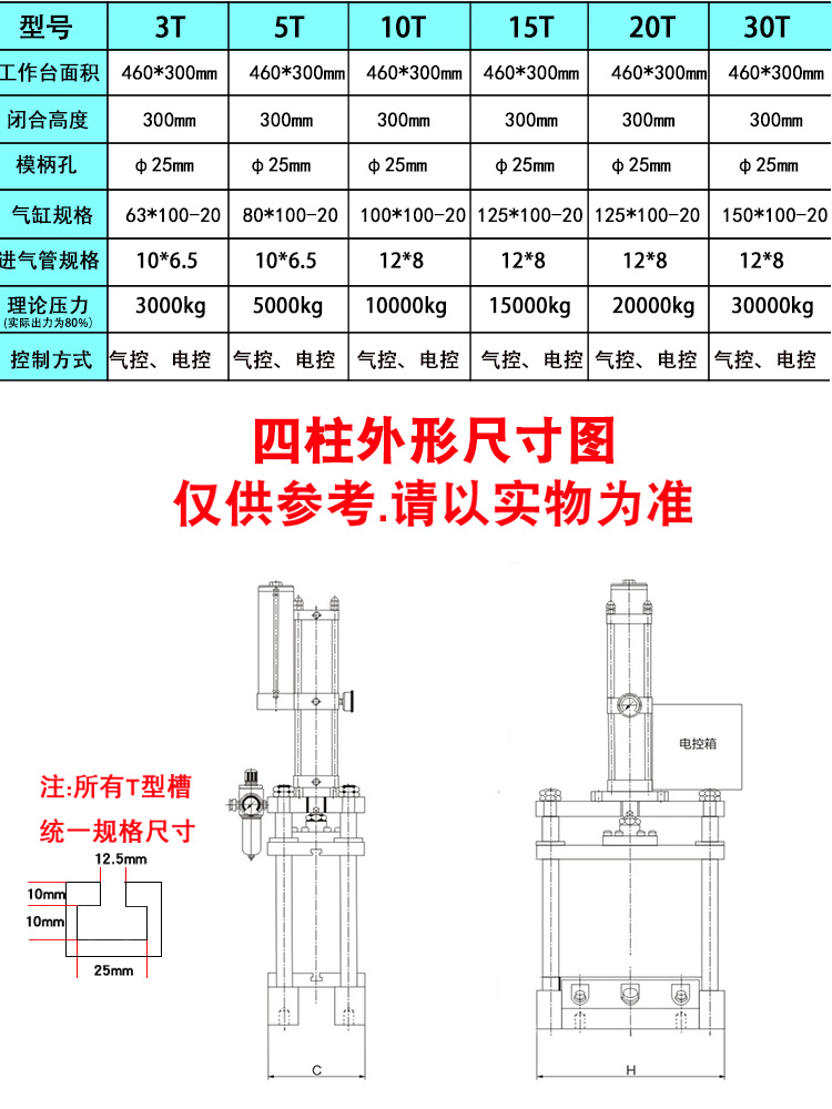 Pneumatic Press