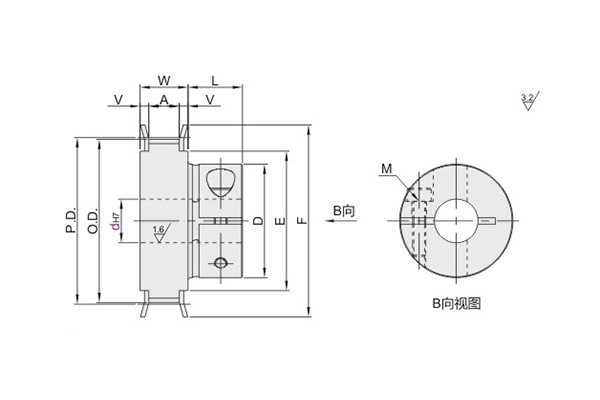 split-hub