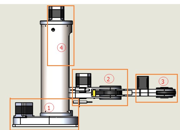 robot arm