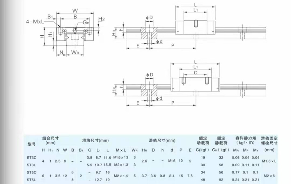 MGN3 and MGN5 Linear Rails