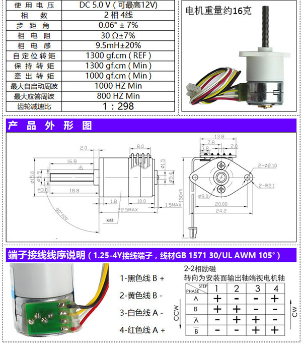 GM15BY1527 micro gear threaded shaft stepper