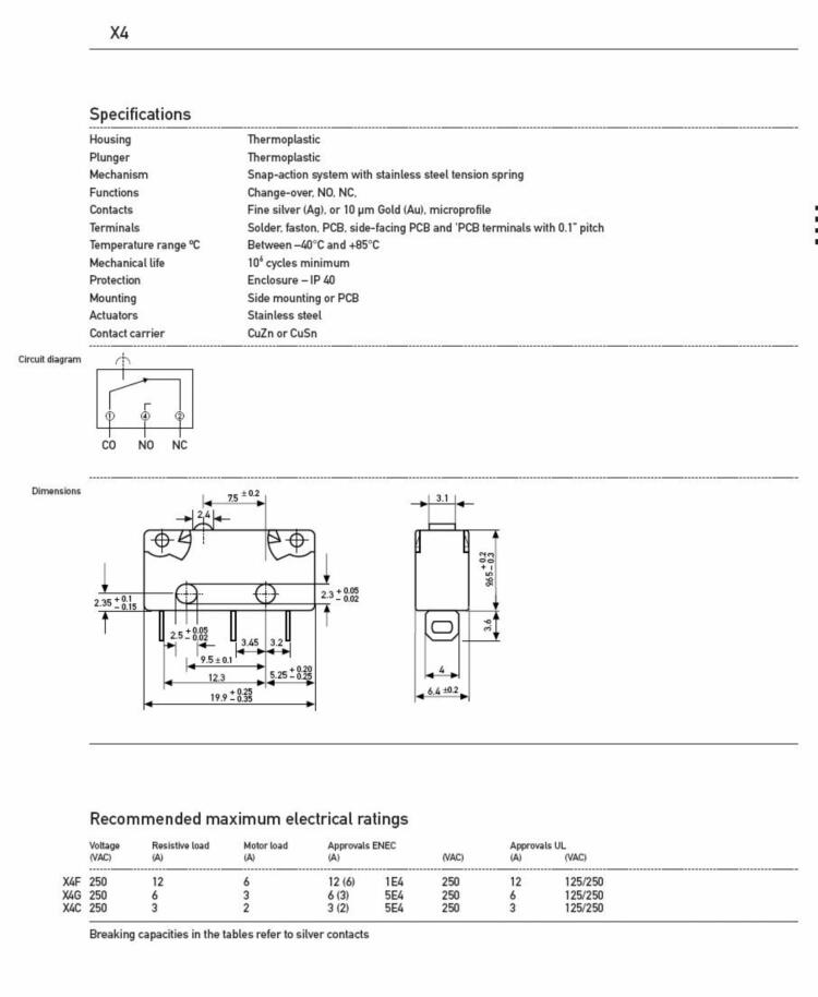 Linear Actuator Microswitch