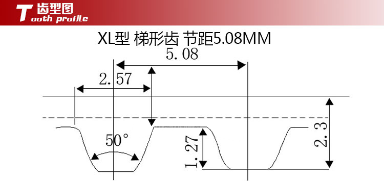 XL Belt Tooth Profile