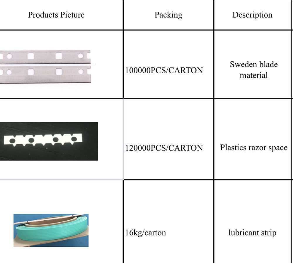Lubricant Strip