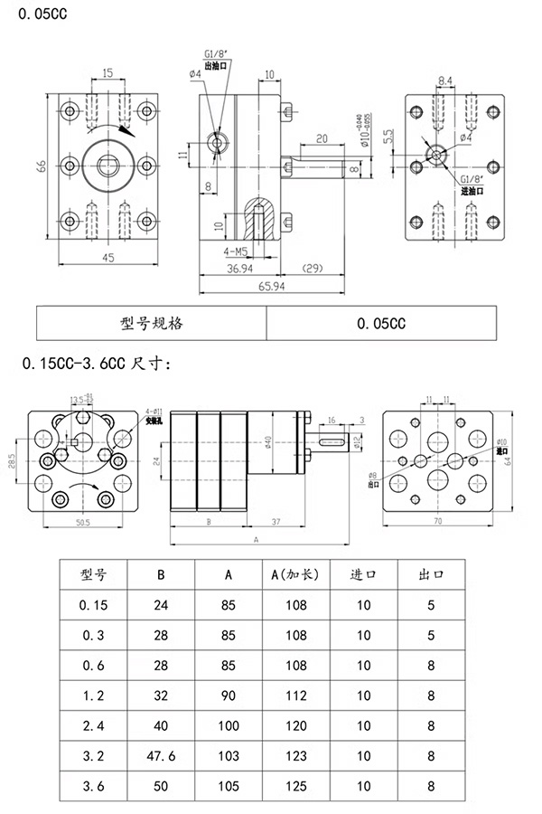 melt metering pump