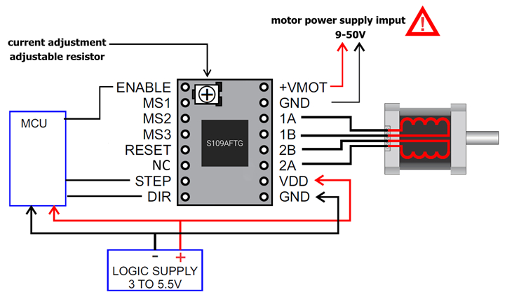 S109A stepper driver