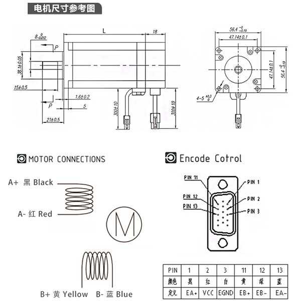 closed-loop stepper motor 23