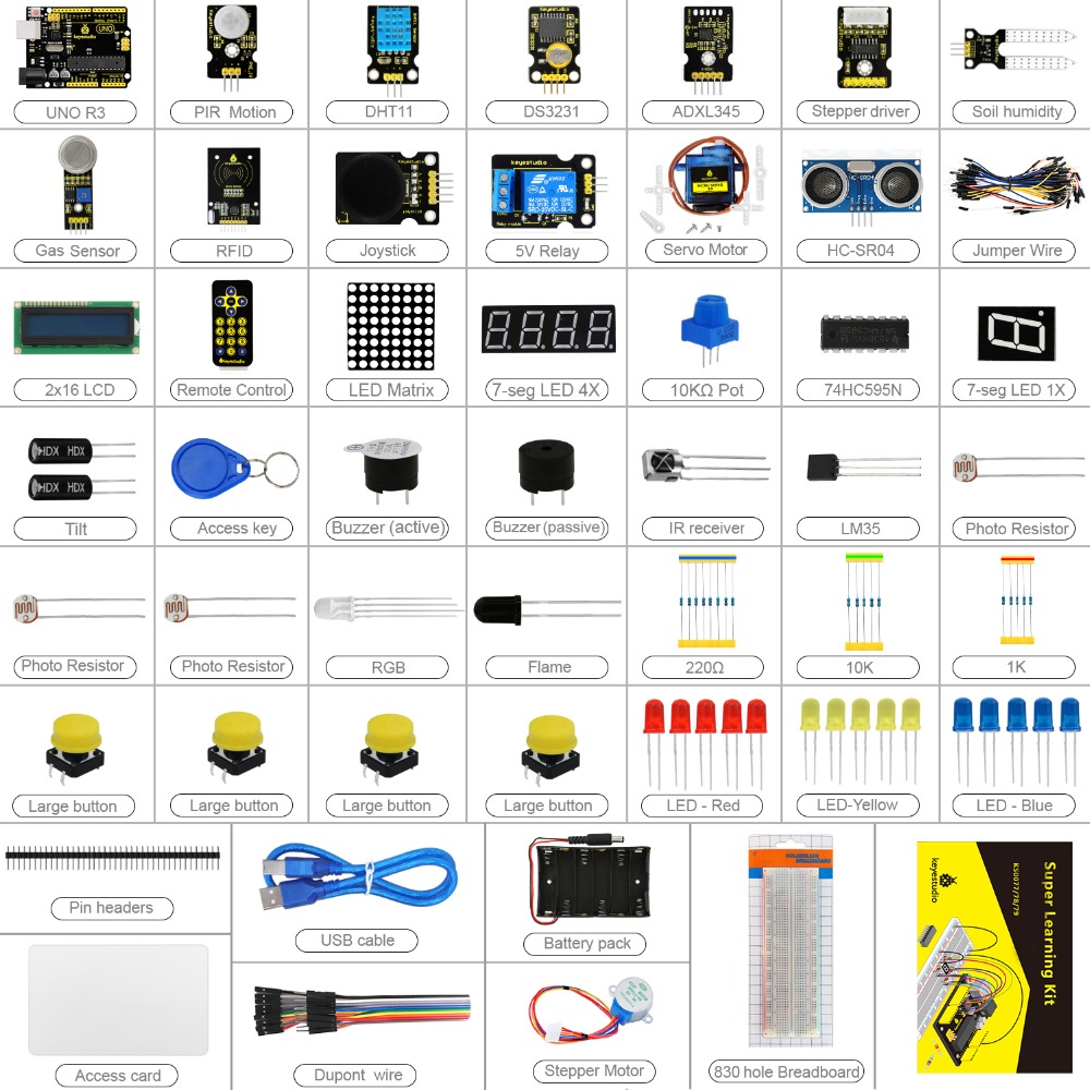 Open Source Hardware