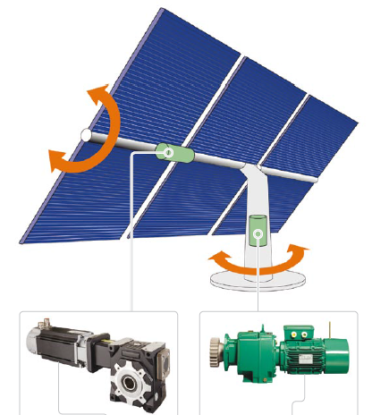 photovoltaic