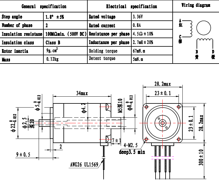 pnp motor