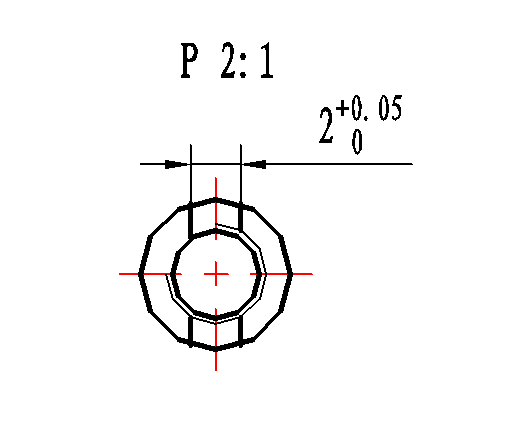 pin