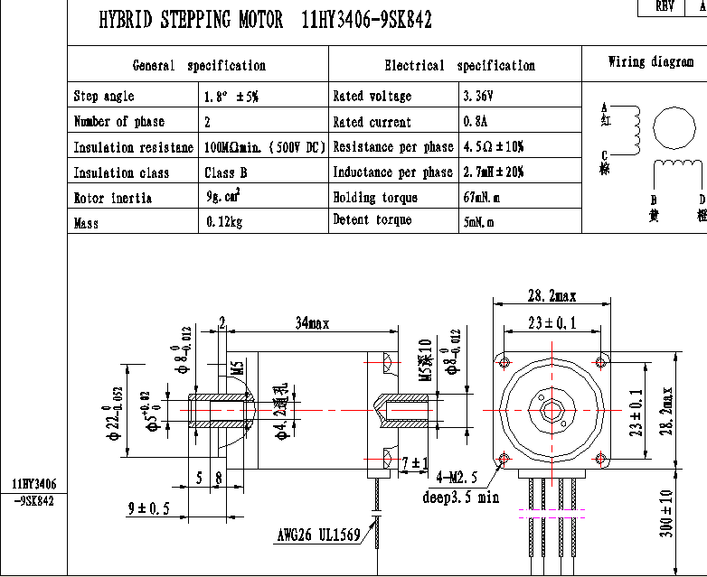 smt stepper
