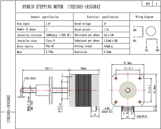NEMA17 Ball Screw Linear