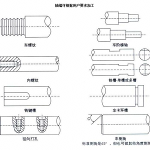 Smooth rods 1 meter or 100 meters combine order