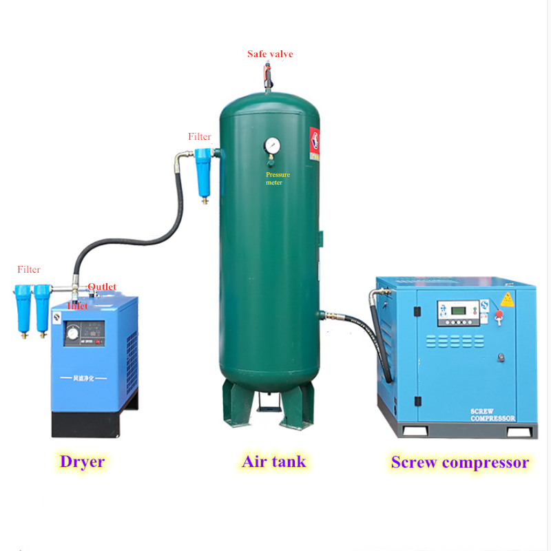 Screw Compressor