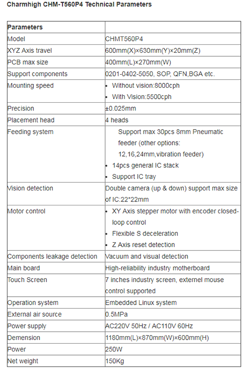 CHMT560P4