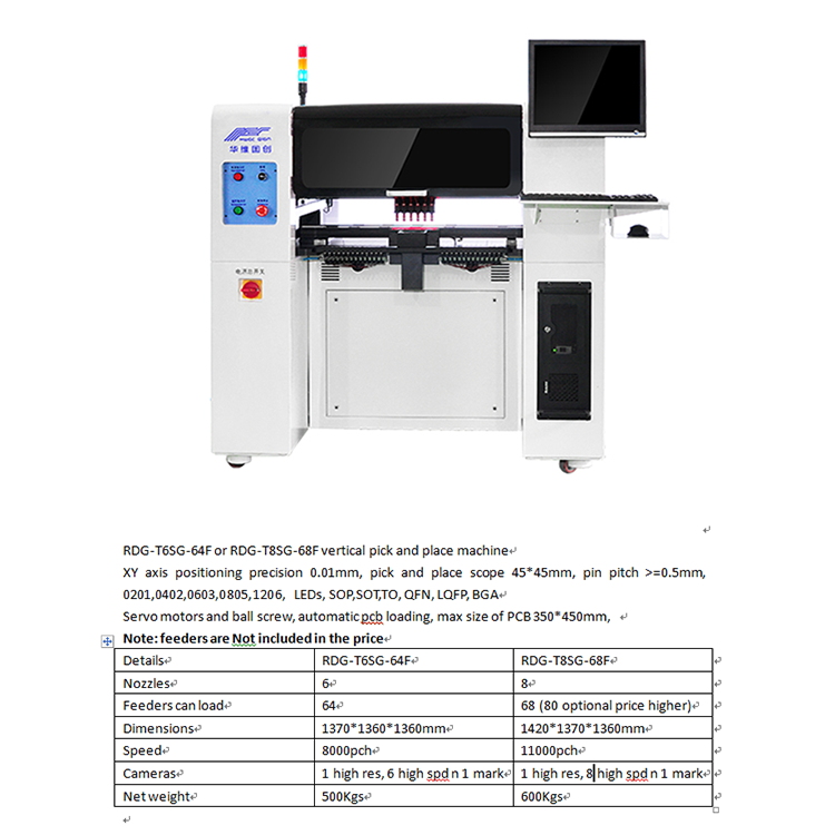 Pick and place machine