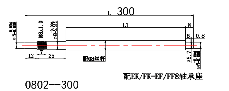0802 ground ball screw
