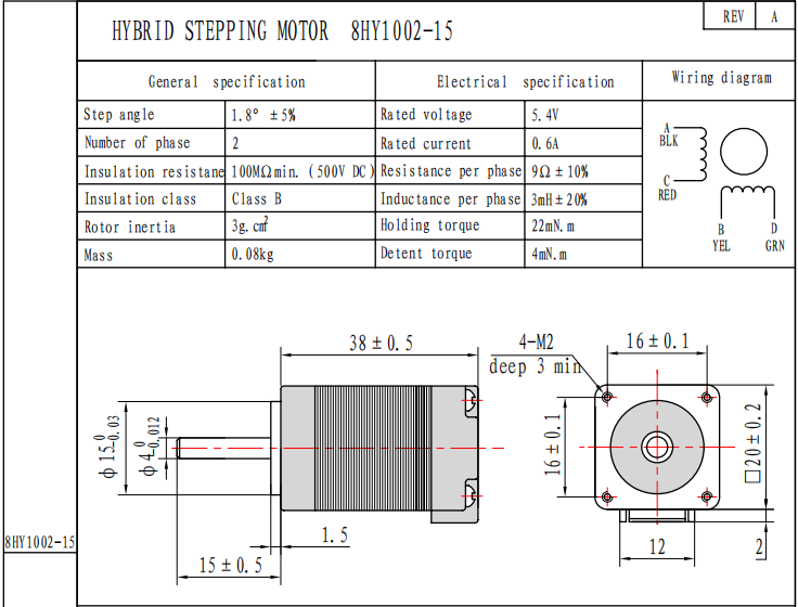 nema8 stepper motor