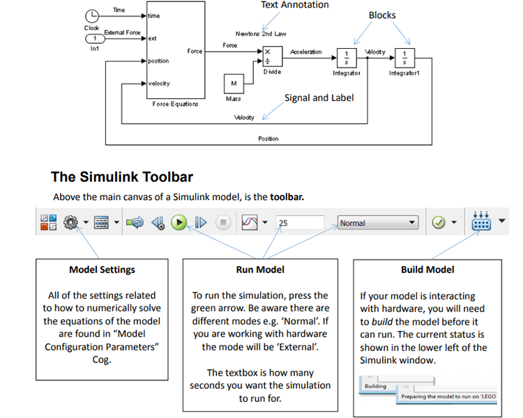 Simulink