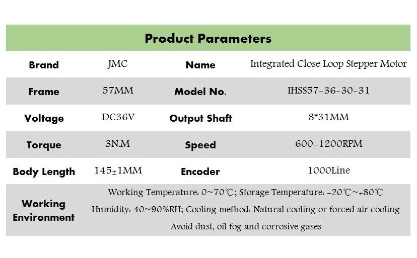 Closed-loop Stepper Motor