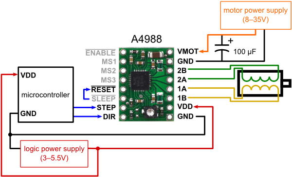 a4988 stepper driver