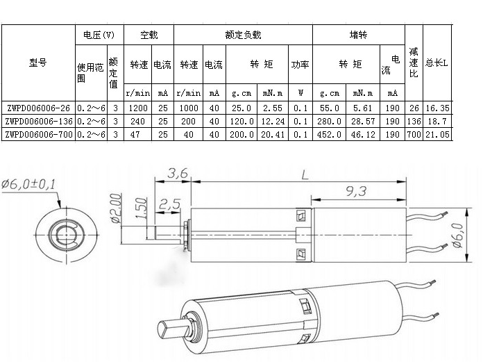 Geared Coreless Motor