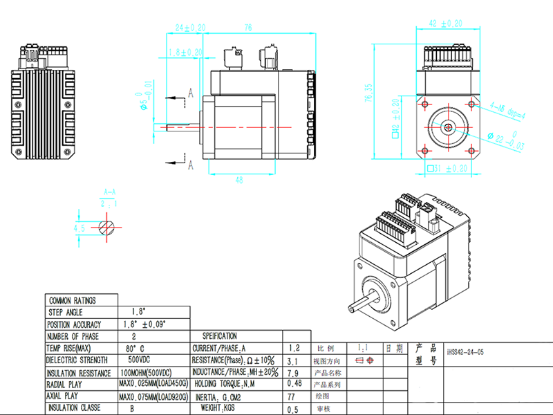 nema17 servo stepper