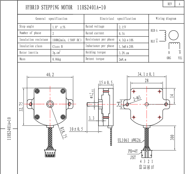 nema11 pancake stepper