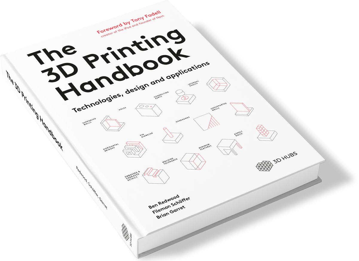 3d printing books
